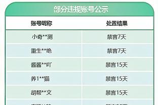 塔图姆：没有人能赢得冠军—除非你真的做到了这一点！